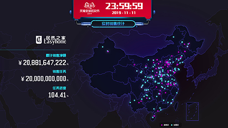 ga�ƽ��ƽ̨֮��˫11�䴸208����������������������Ҿ���ҵת��֮�٣�